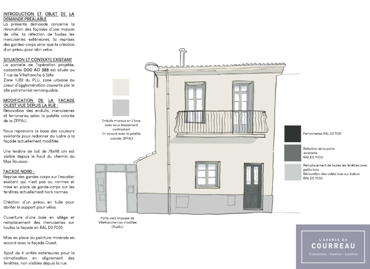 property